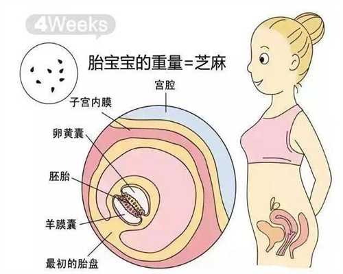 代孕一个大概多少-天津专业的助孕包成功_6个月宝宝排硬便带血，吃益生菌和消